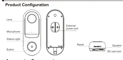 Product Configuration