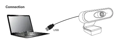 Connecting the webcam via USB.