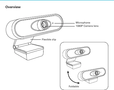 Overview of the webcam components including the lens, microphone, and flexible clip.