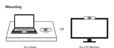 Mounting options: on a desk or on a PC monitor.