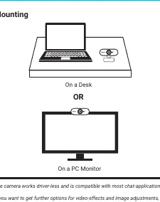 Mounting options on a desk or monitor.