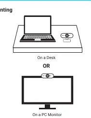 Mounting options: on a desk or on a PC monitor.
