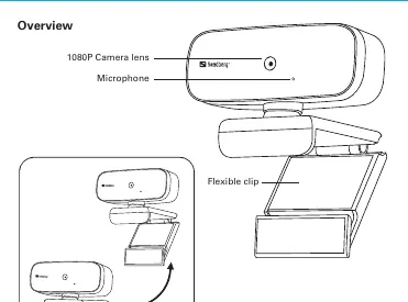 Overview of the camera components