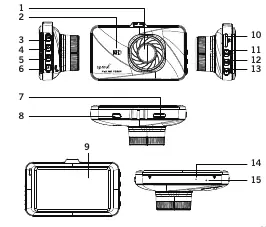 Product Overview diagram showing buttons and ports