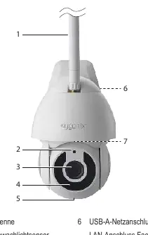 Operating elements and components