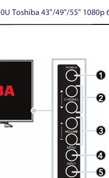 TV buttons