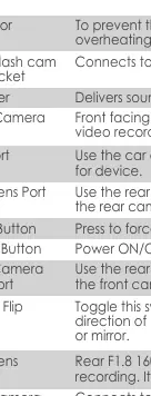 Device parts diagram with labels