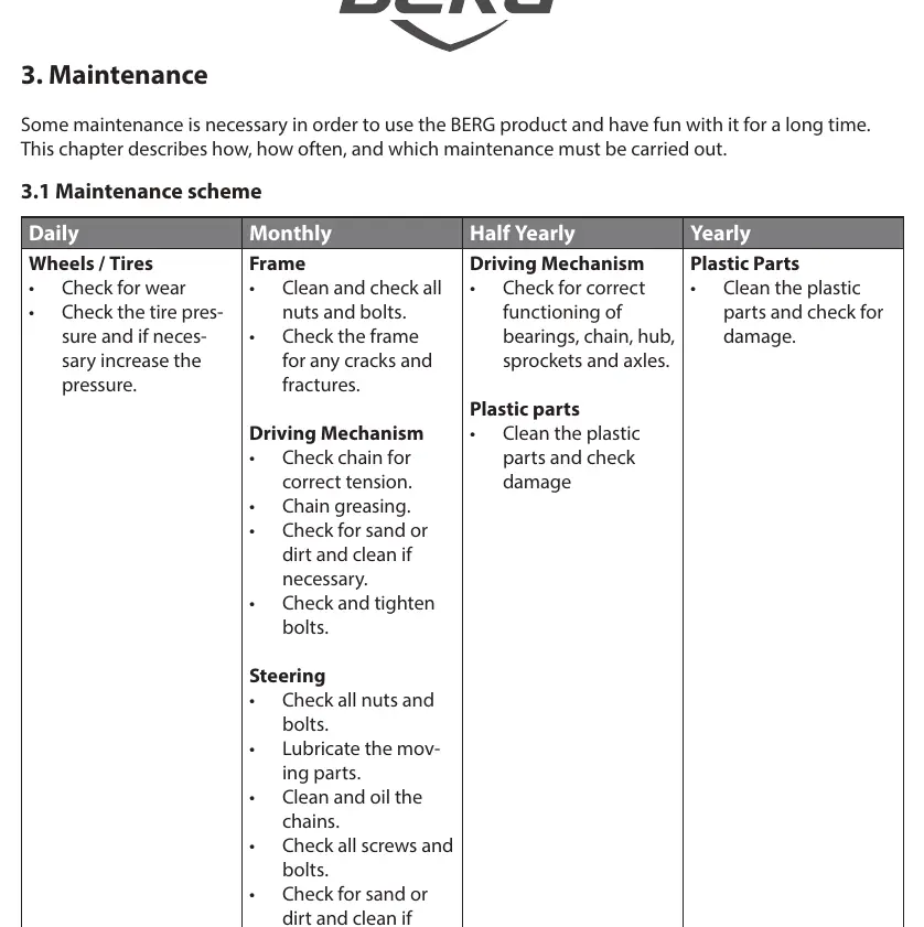 Installation diagram from the manual