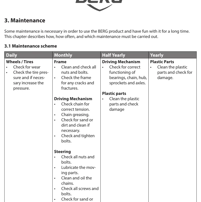 Installation diagram from the manual