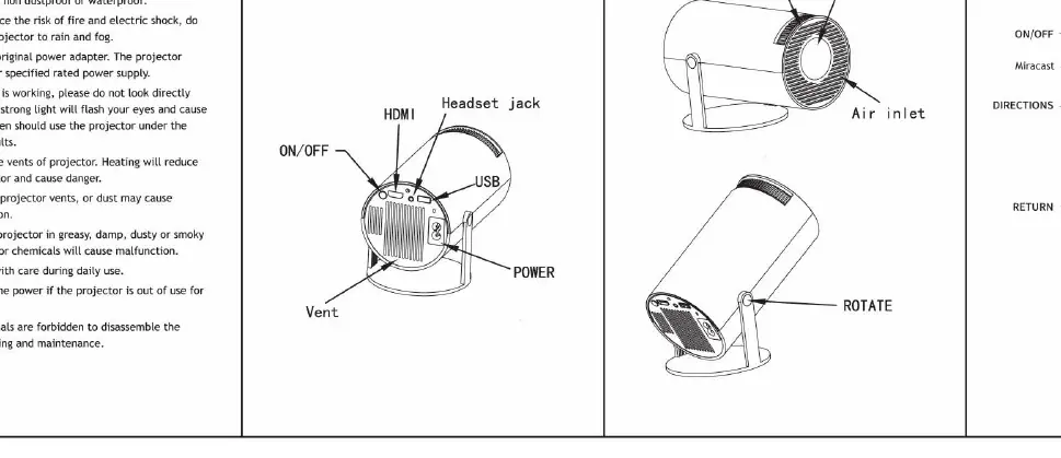 Projector structure and port locations