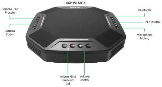 Speakerphone controls
