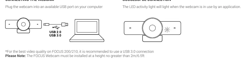 Connecting the webcam to a computer