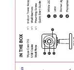 Wall mounting procedure