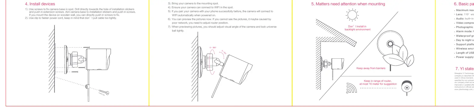 Installation steps for mounting the camera