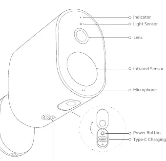 Outdoor Camera components
