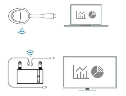 Hardware casting setup diagram