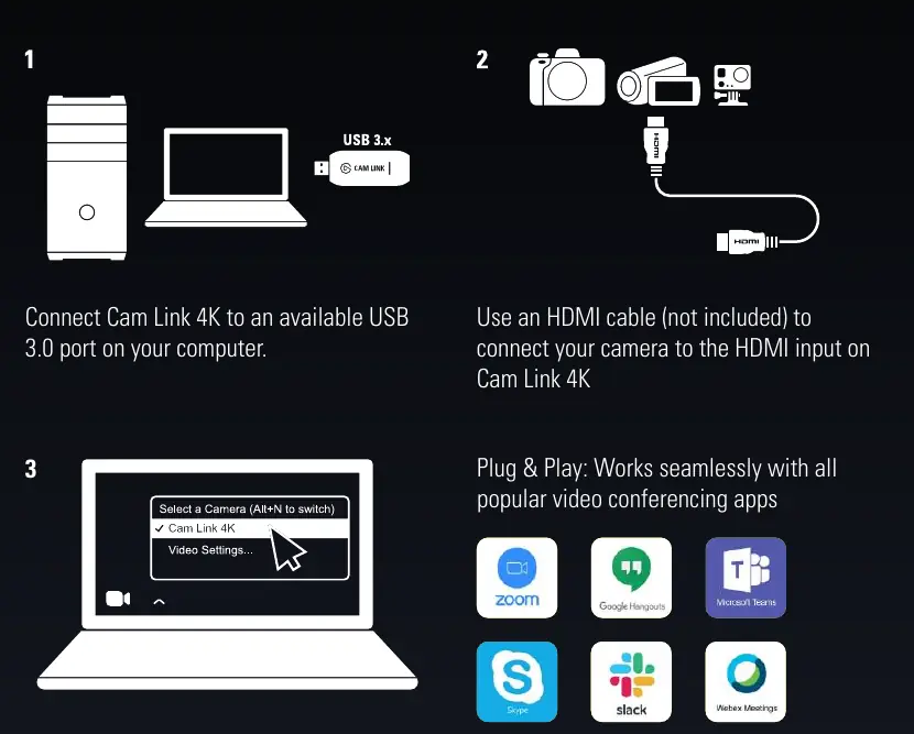 Hardware setup diagram for connecting the Cam Link 4K to a computer and camera.