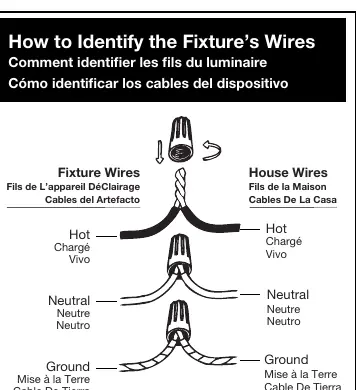 Wiring identification diagram.