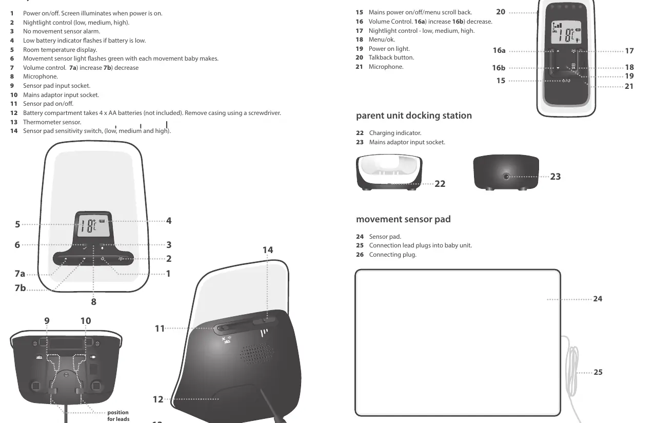 Baby unit and parent unit controls and components
