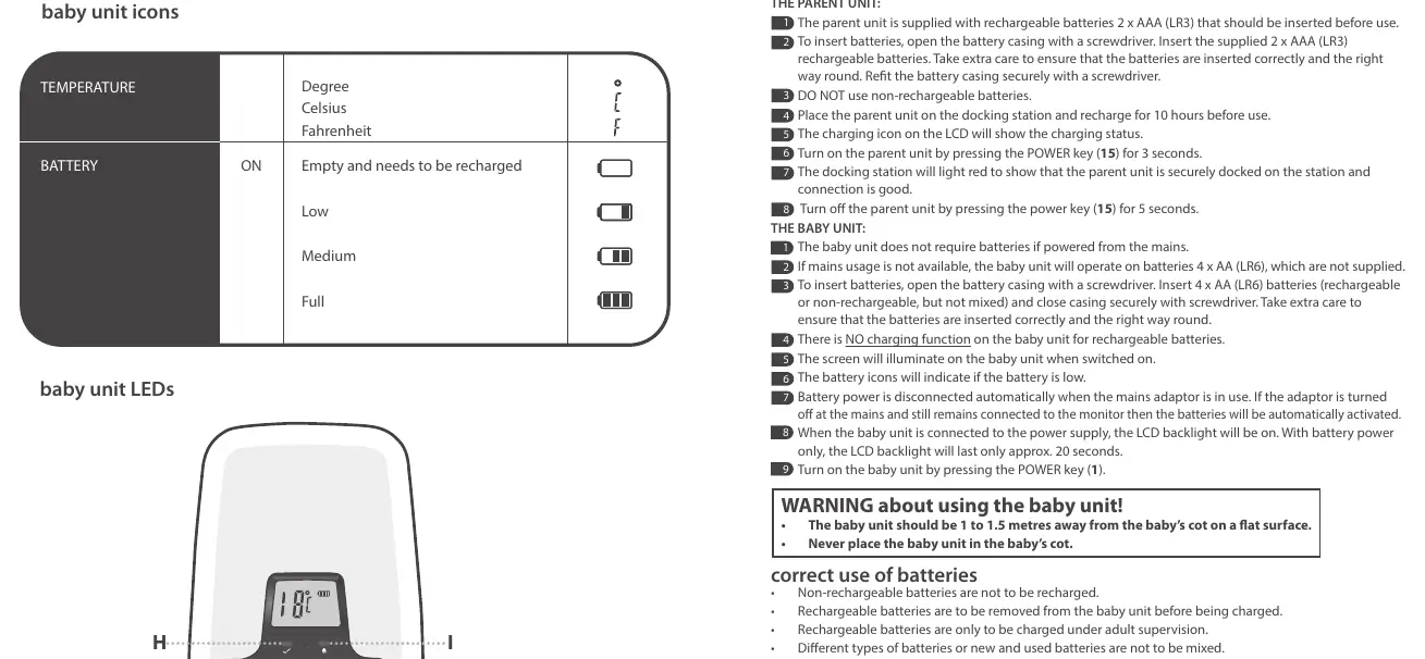Installation diagram from the manual