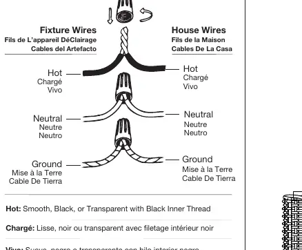 Wiring identification diagram