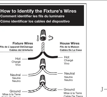 Wiring identification diagram.