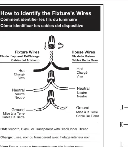 Wiring identification guide