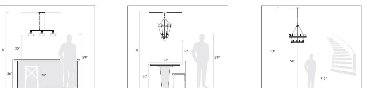 Recommended installation heights and spacing