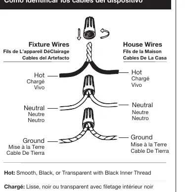 Wiring identification and connection diagram