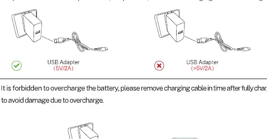 Correct and incorrect charging setups