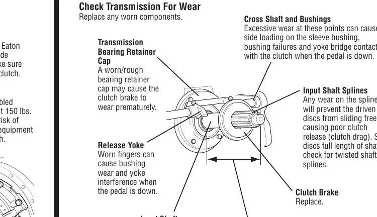 Steps for installing the transmission to the flywheel housing.