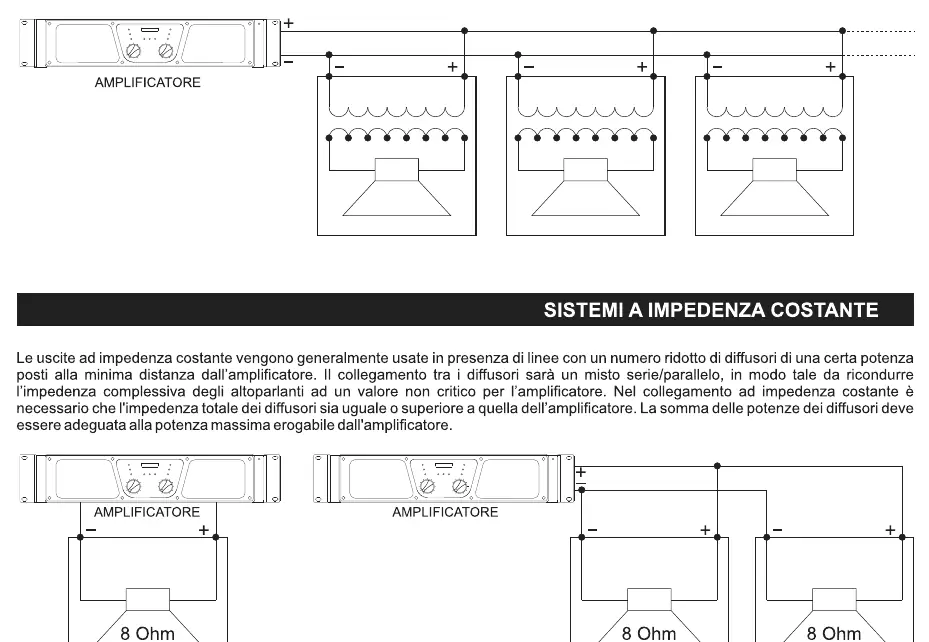 Wiring diagrams for constant voltage and constant impedance systems