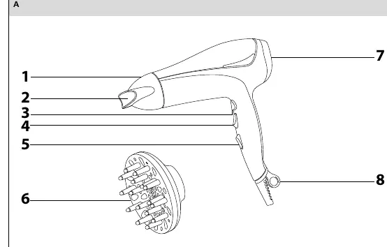 Diagram of the hair dryer components