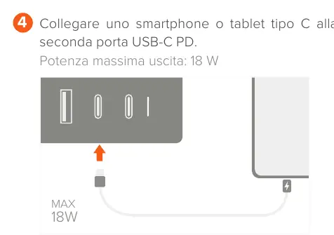 Connecting a smartphone to the 18W port