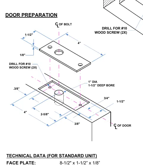 Door and frame preparation diagram