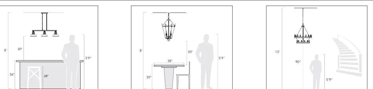 Lighting placement and height guidelines.