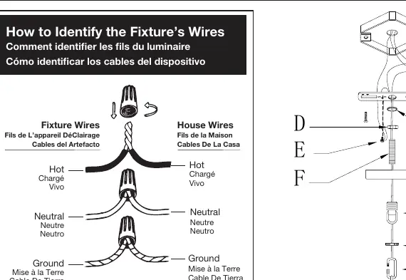 Wiring identification guide