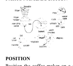 Parts name and location diagram