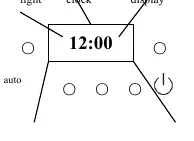 Control panel layout