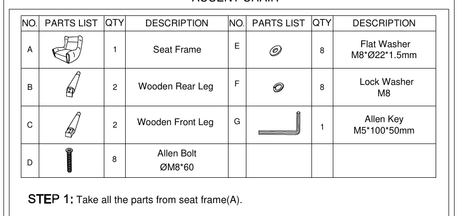 Parts list and components required for assembly.