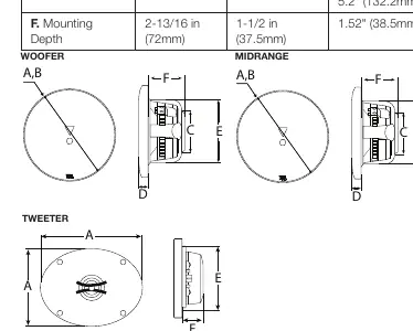 Driver dimensions for woofer, midrange, and tweeter.