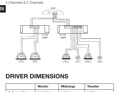Recommended wiring diagrams for 6-channel and 4+2 channel configurations.