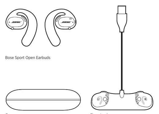 Included components