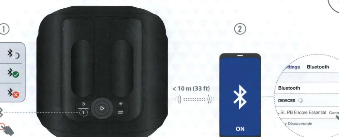 Bluetooth pairing process