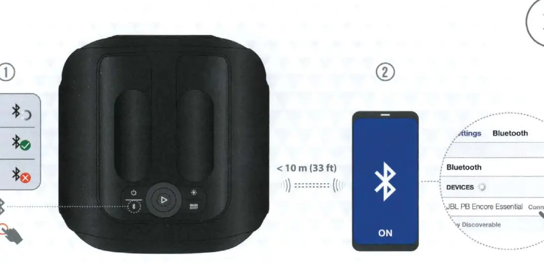 Bluetooth pairing process
