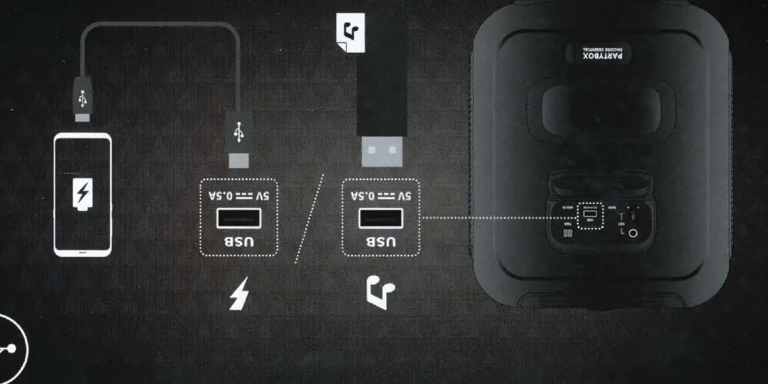 USB charging and playback