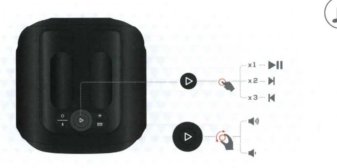 Music playback controls