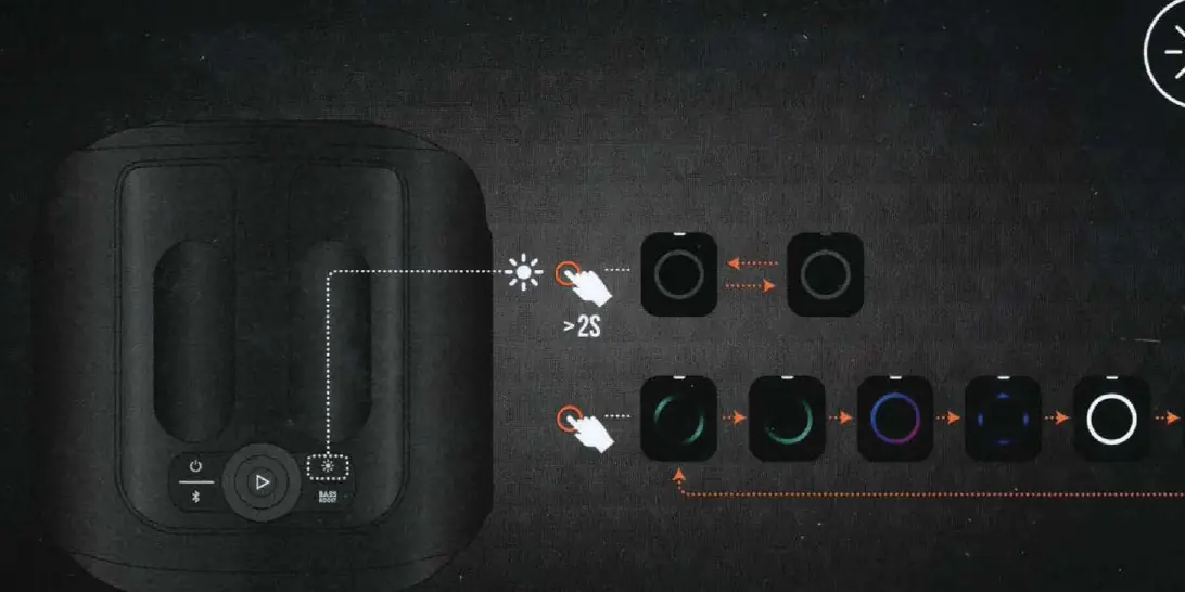 Light show control