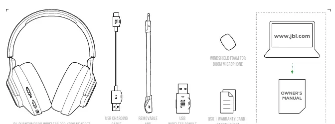 Included components