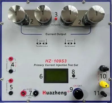 Host Panel layout